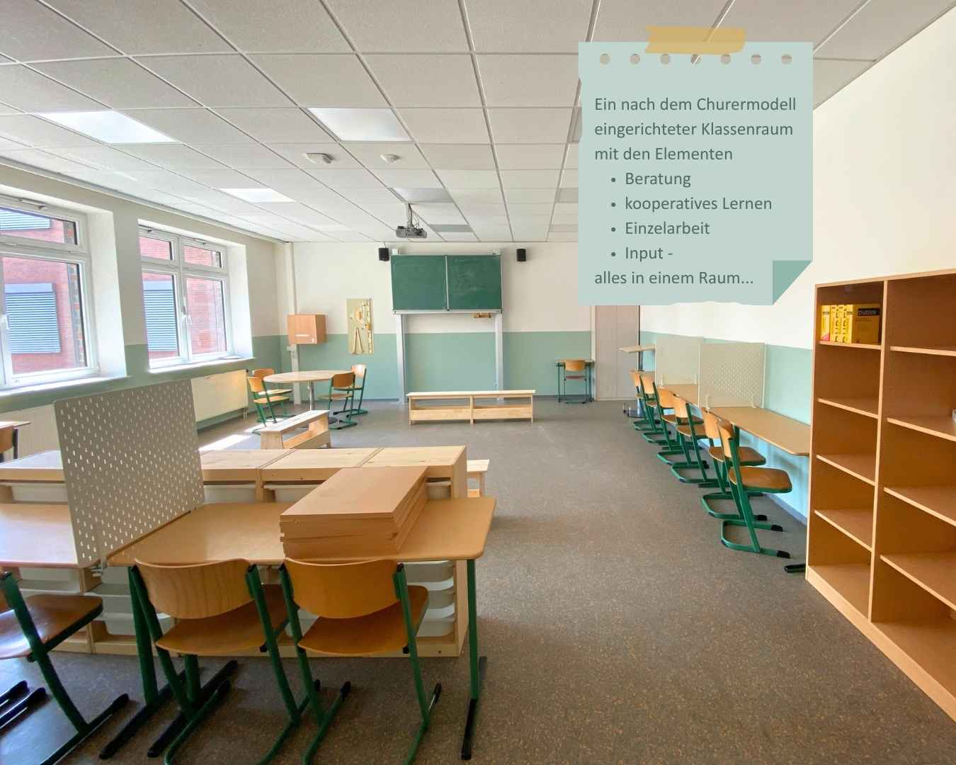 Ein Klassenraum, nach dem Churermodell eingerichtet